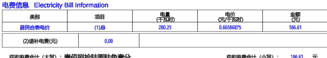 广东的电费房东是多少钱一度？我们交的1.2
100 / 作者:Zzr4 / 