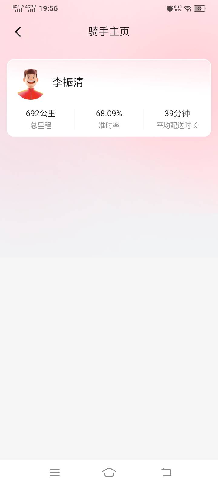 刚才京东外卖骑手问我外卖商家地址在哪里。


95 / 作者:发光的laz / 