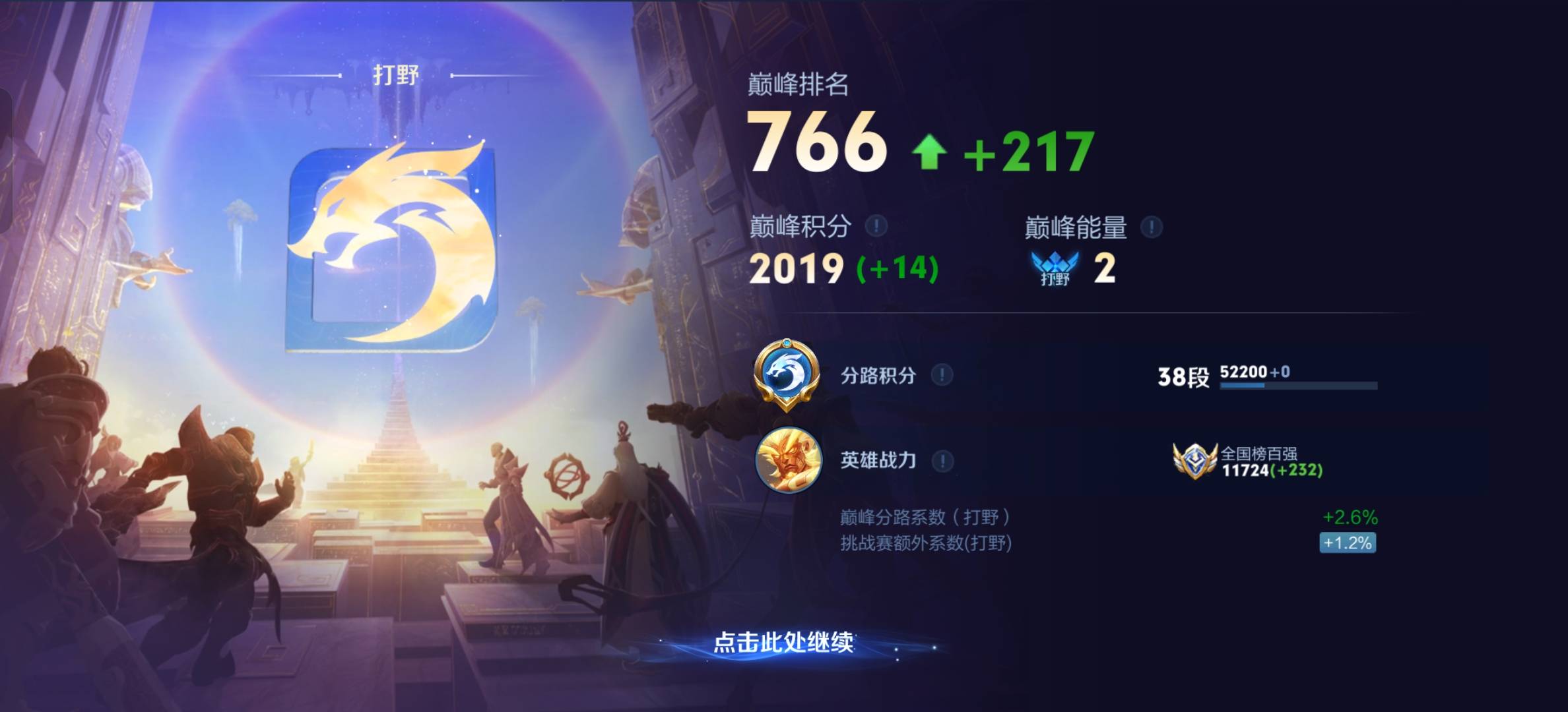 还行吗老哥

48 / 作者:加油一起努力 / 