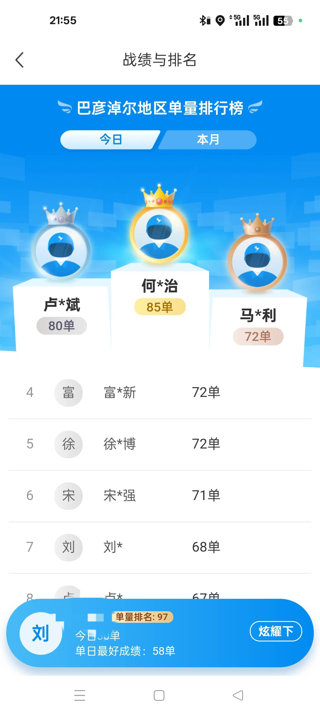 老哥们这众包前几名和站长一定关系好
我也背单可以啊，就是不给单
这是要饿死我，早1037 / 作者:嫩模财团，让每个人都摸上嫩模 / 