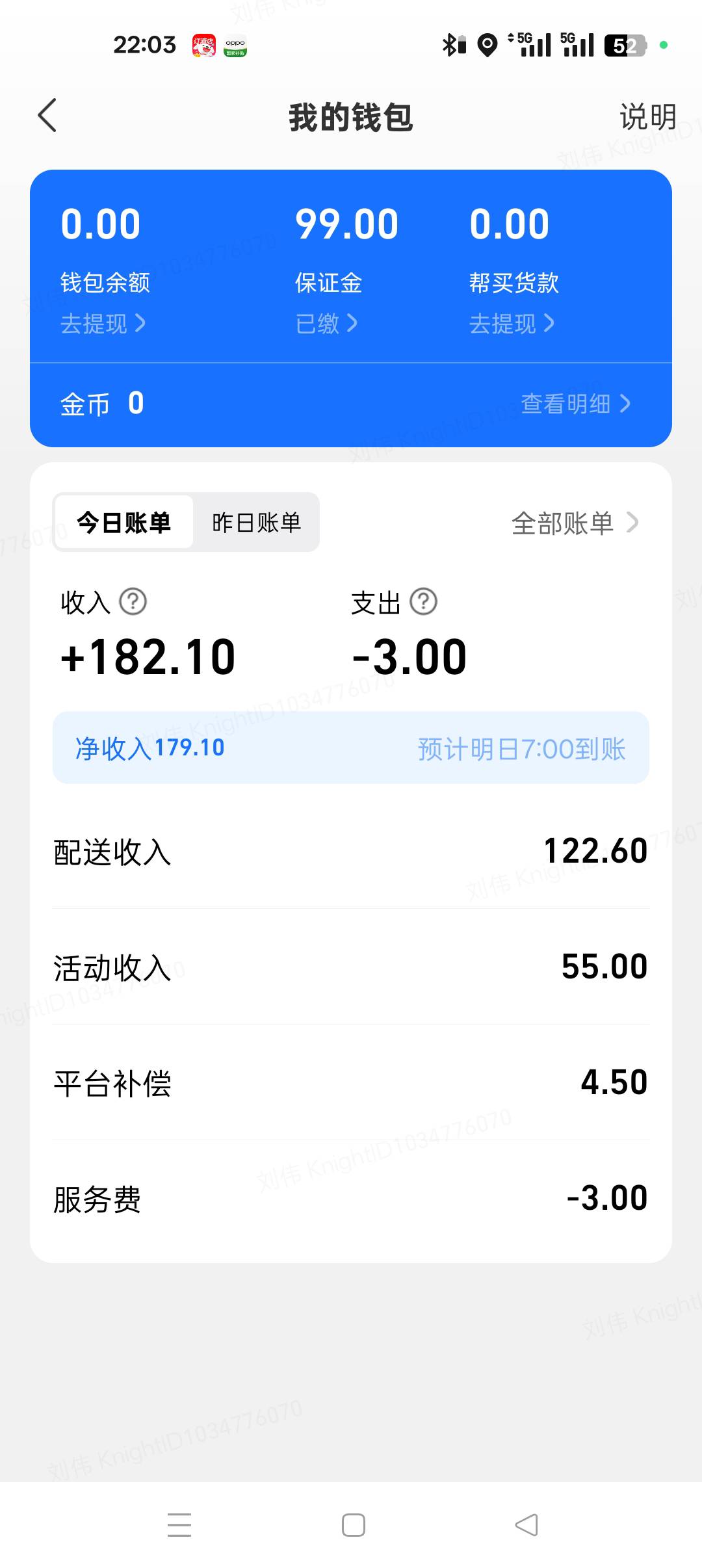 老哥们这众包前几名和站长一定关系好
我也背单可以啊，就是不给单
这是要饿死我，早1047 / 作者:嫩模财团，让每个人都摸上嫩模 / 
