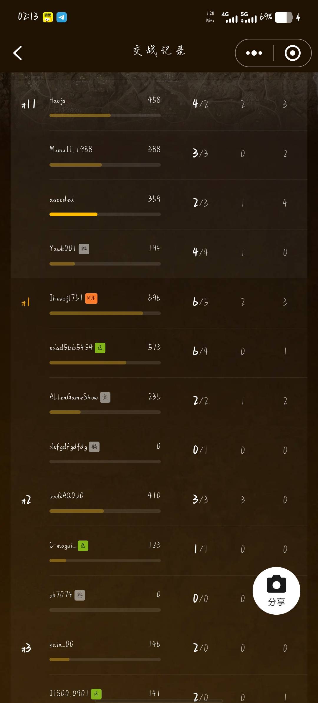 去哪搜绝地名字，老哥们求教
3 / 作者:买核弹的小女娃 / 