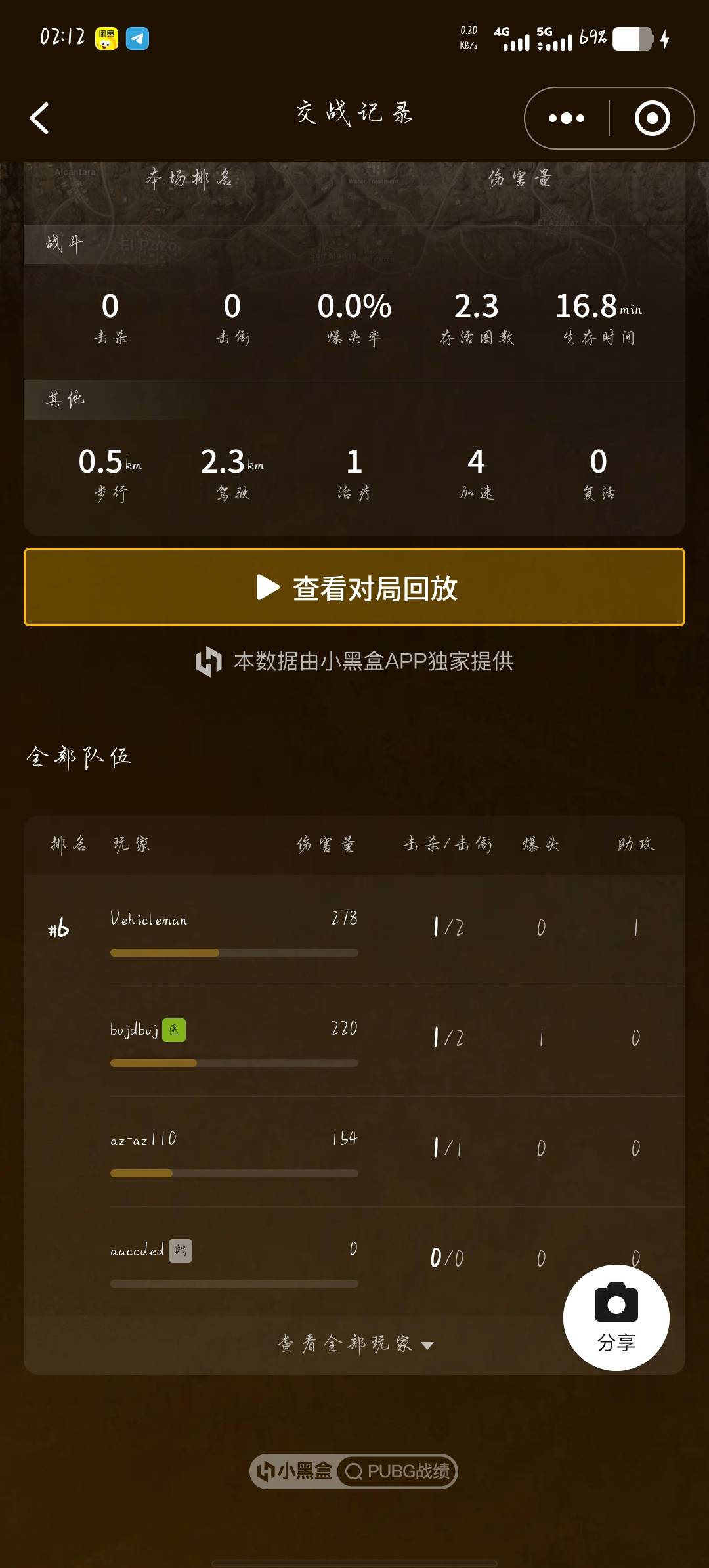 去哪搜绝地名字，老哥们求教
90 / 作者:买核弹的小女娃 / 