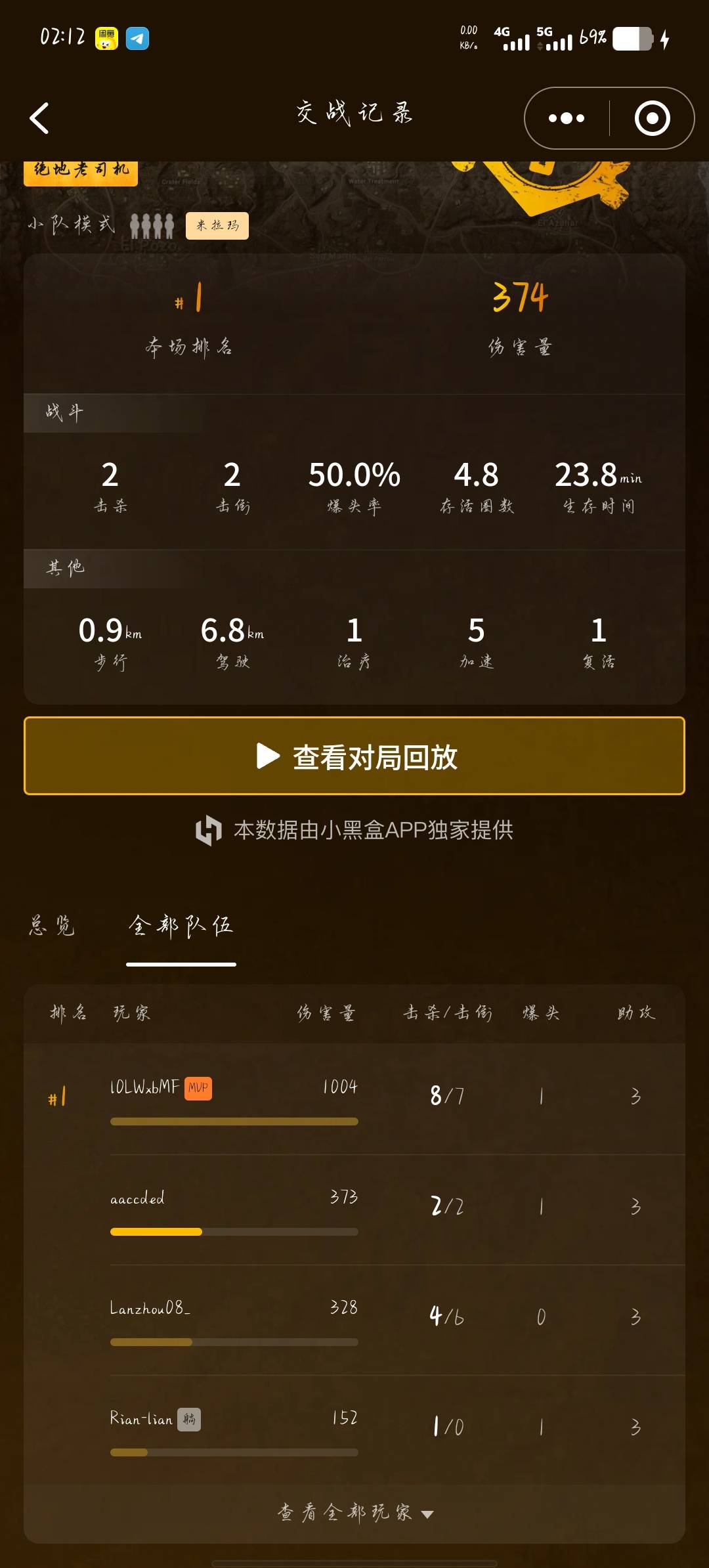去哪搜绝地名字，老哥们求教
37 / 作者:买核弹的小女娃 / 