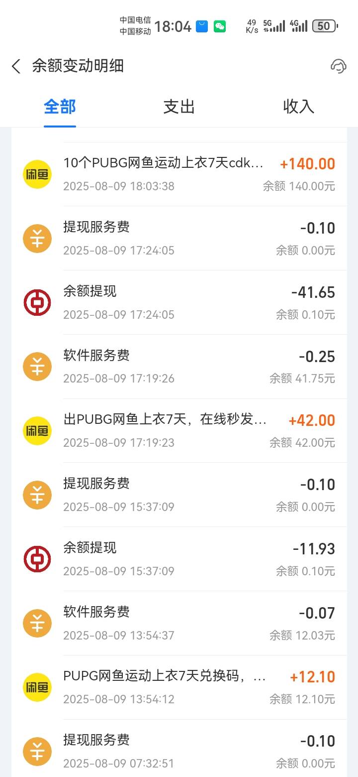 还有20个比较稳的，留着挂20留着，到20以上再卖，这夜熬的可以


93 / 作者:吼烦丶 / 