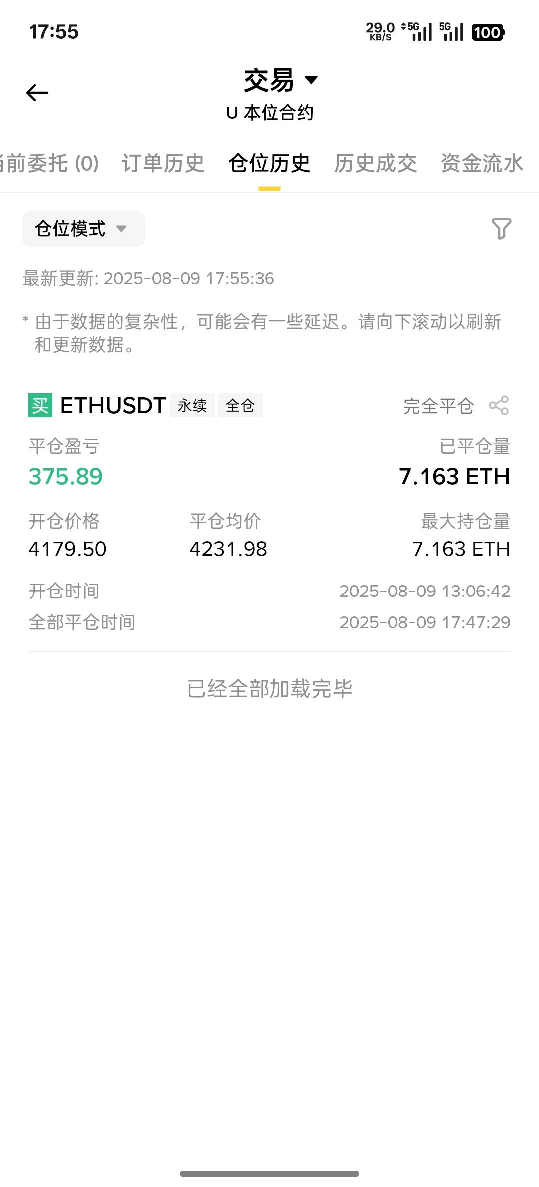 赚300多u跑了


34 / 作者:撸毛11 / 