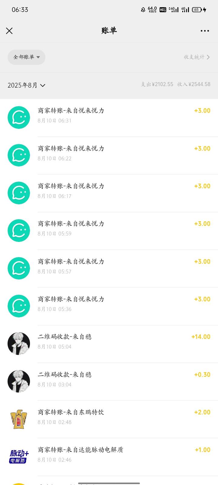 三台设备18+18+14=50毛两个小时

61 / 作者:广东小啾啾 / 