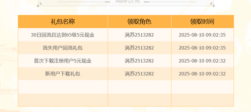 微信领了3个号，25毛！qq是领的q币吗？各位老哥

69 / 作者:无聊透顶啊 / 