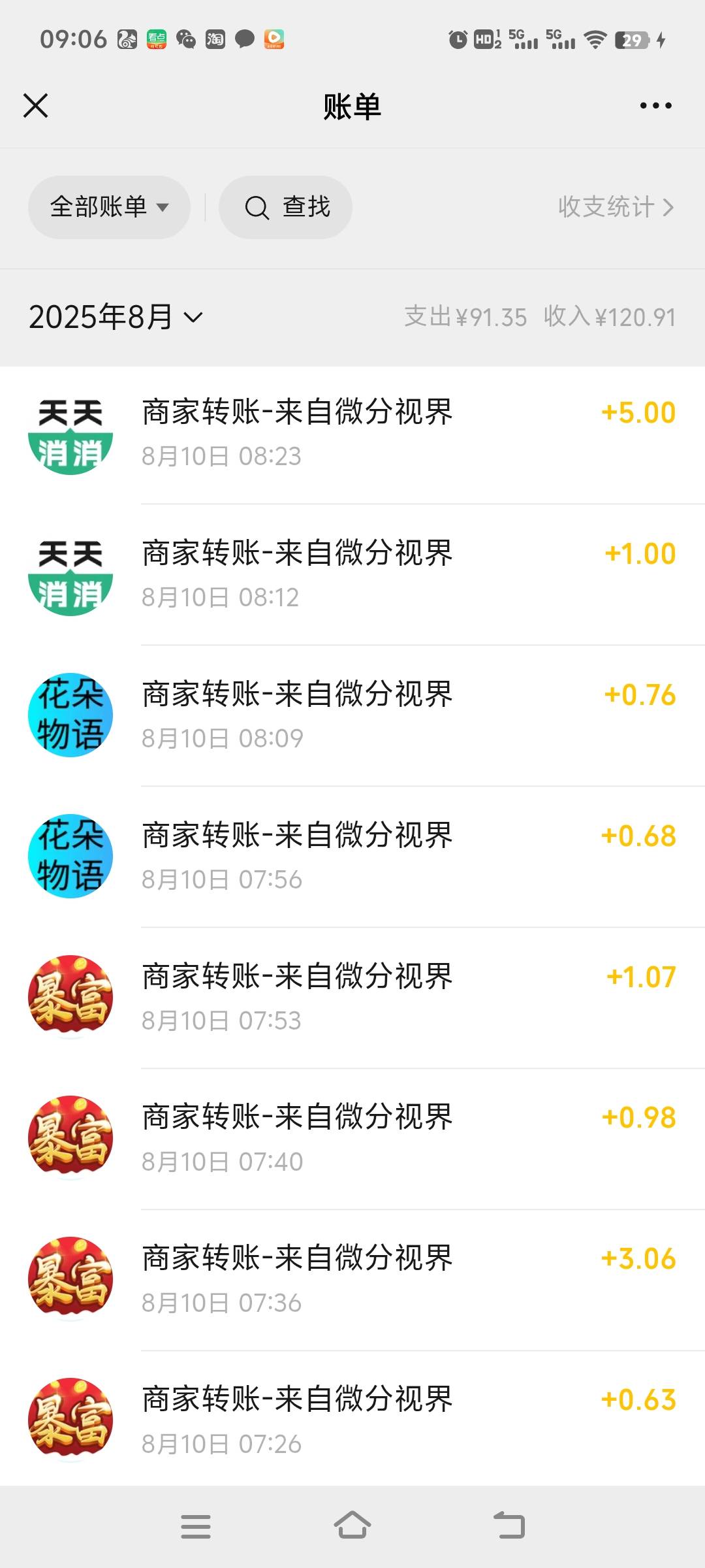 靠，看着看着都把我封了，才搞几十块就玩不起了


70 / 作者:你不懂我能撸 / 