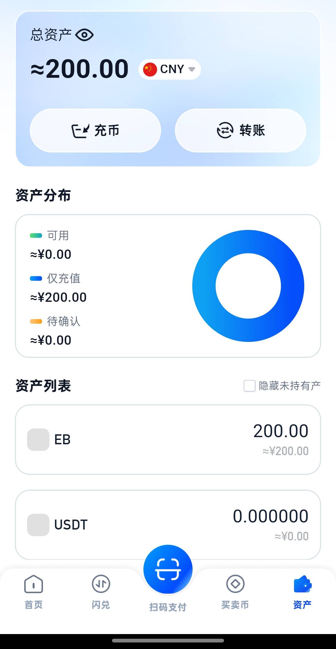 做单，谷歌验证开关了一下，然后就废了？

27 / 作者:大喊大叫看看 / 