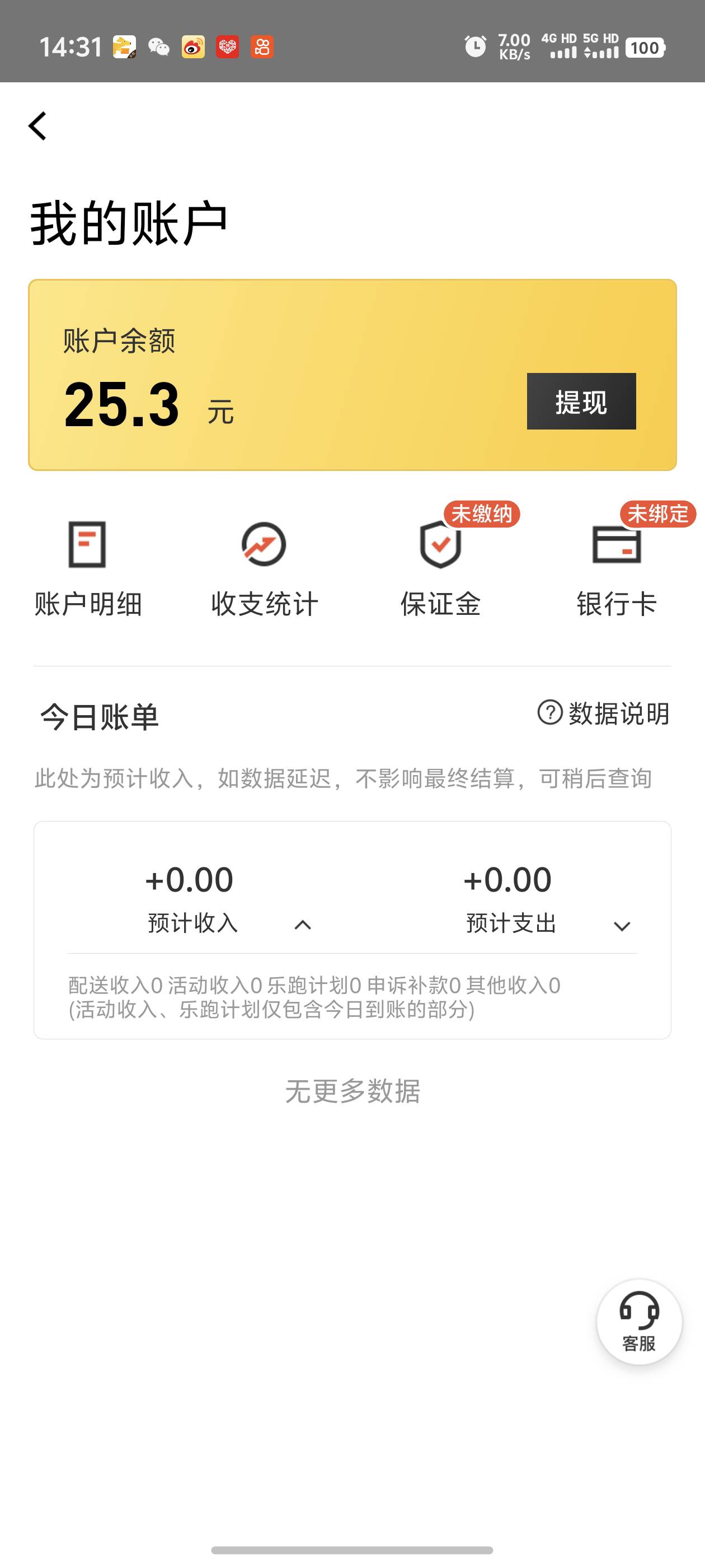 昨晚去试了下众包 跑了四单 赶紧出门捡钱

6 / 作者:小白白又白ya / 