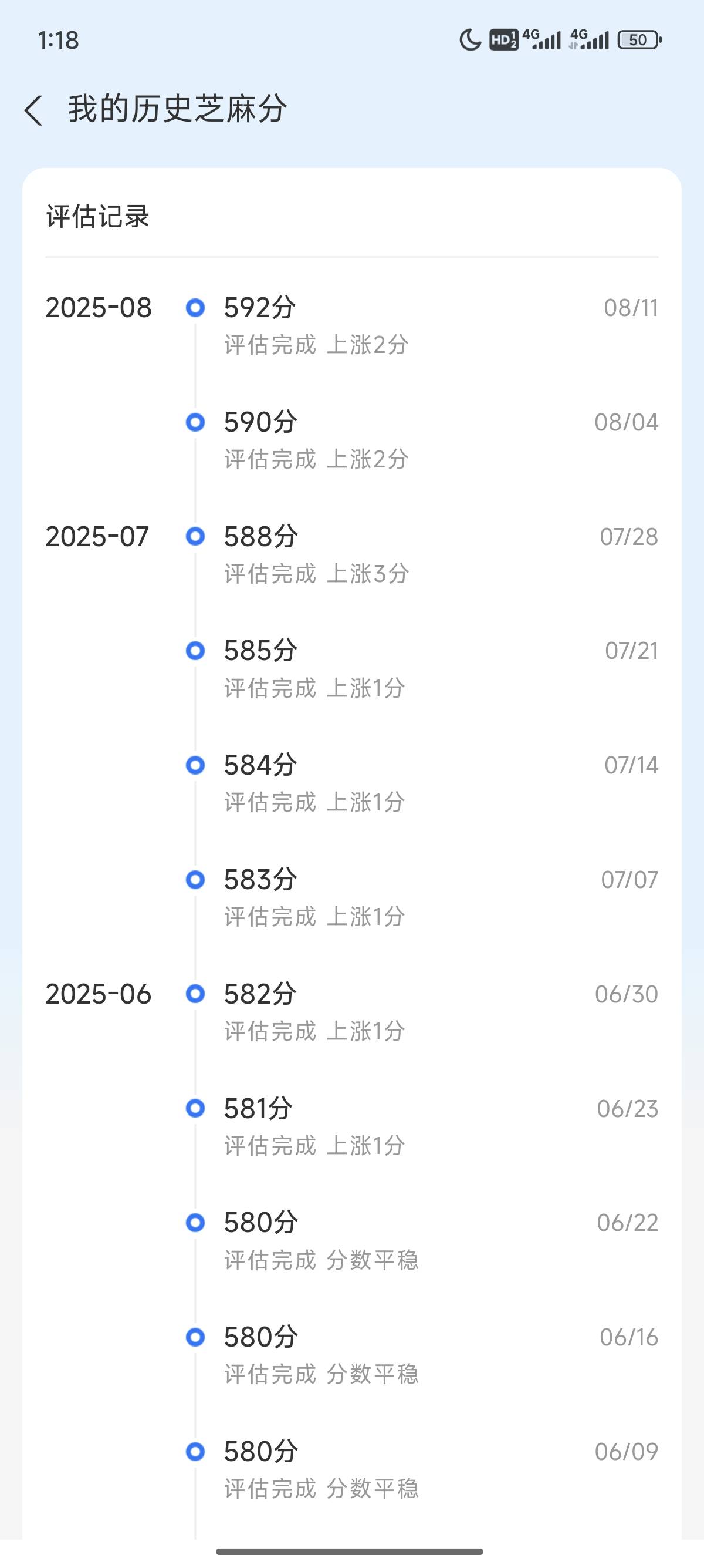 也是慢慢好起来了


91 / 作者:阿缤 / 