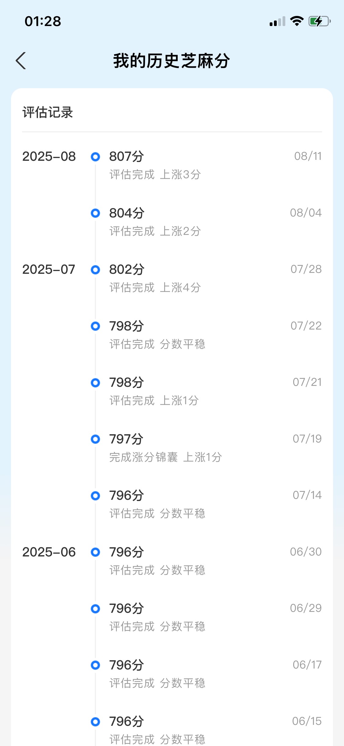 也是慢慢好起来了


12 / 作者:柳下行 / 