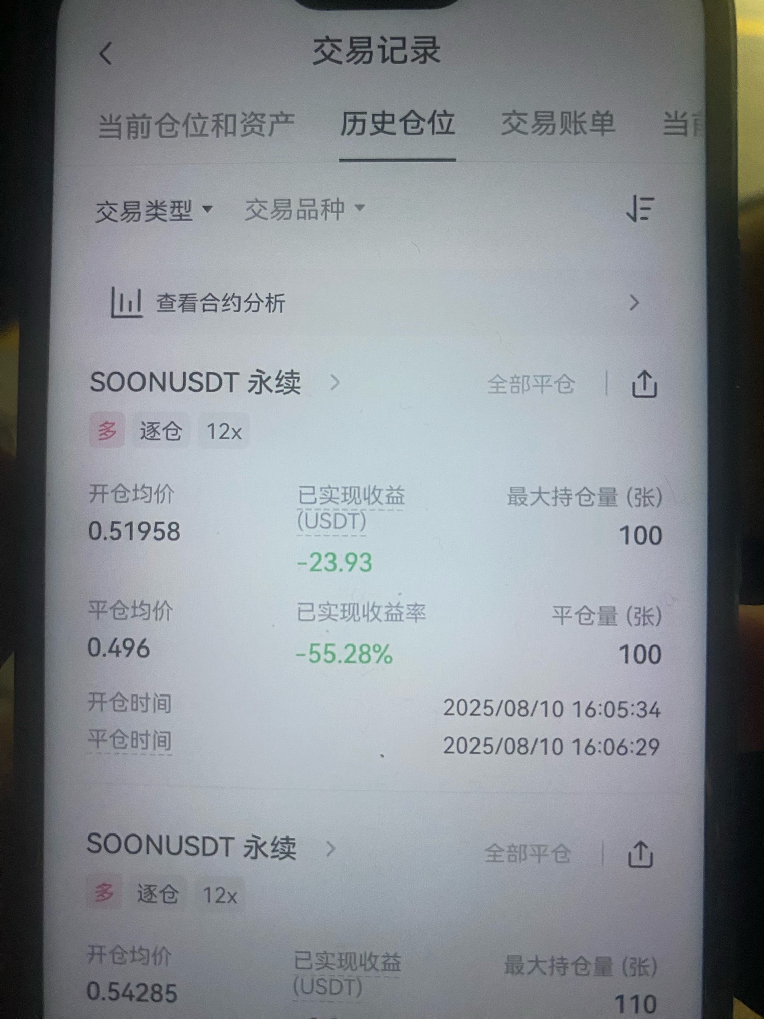 空军，2千一下子没了，




83 / 作者:哈哈大爷 / 