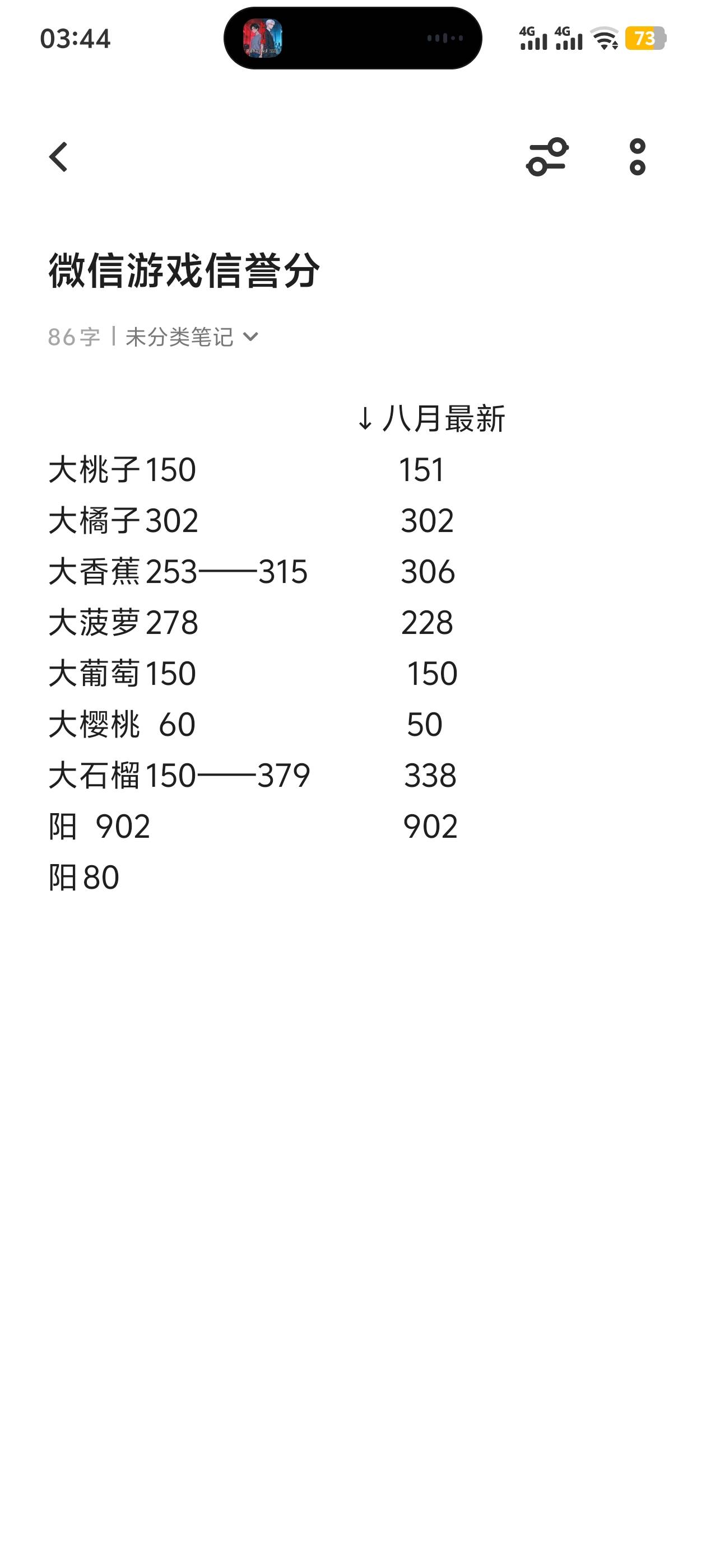 300多分还信用分不足，服了，别说信用分没更新了，一号的时候就是这样，不可能到现在61 / 作者:阳什么阳 / 