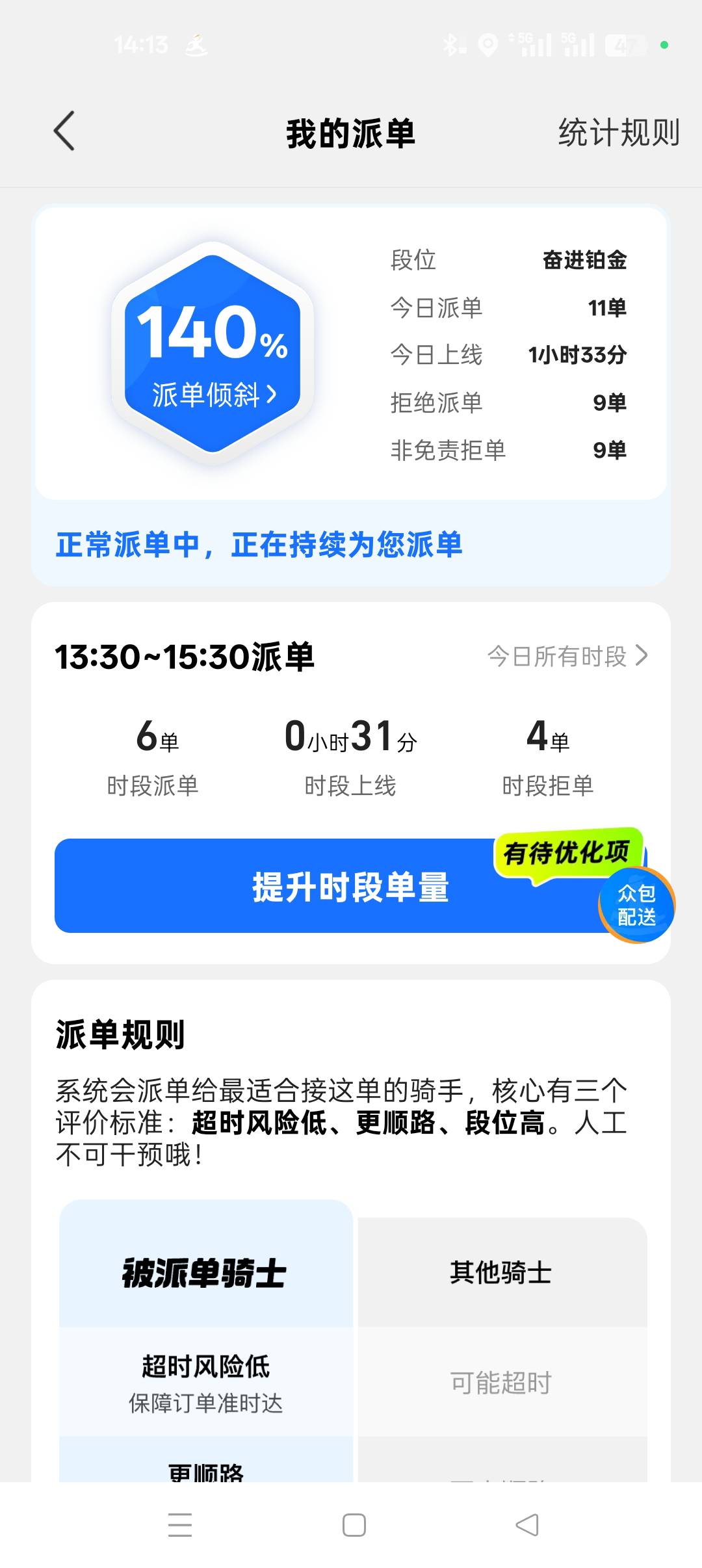 小鸟众包刚开始4一单。后面3.8，这几天3元了，恶心我，我也恶心你们，我每天上线派单46 / 作者:嫩模财团，让每个人都摸上嫩模 / 