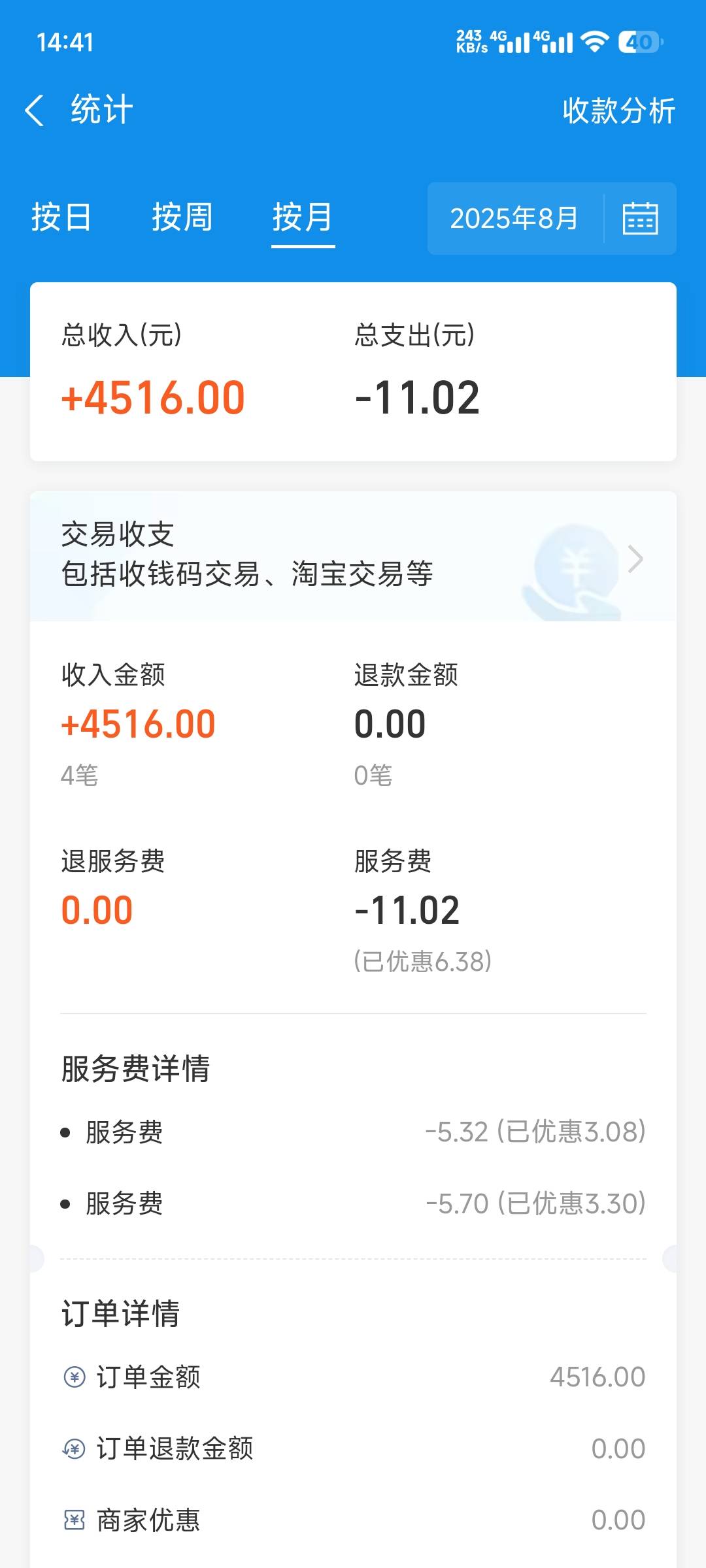 老哥们，别整天申请毛了，找点正经事做做吧

42 / 作者:　何来败北之说 / 