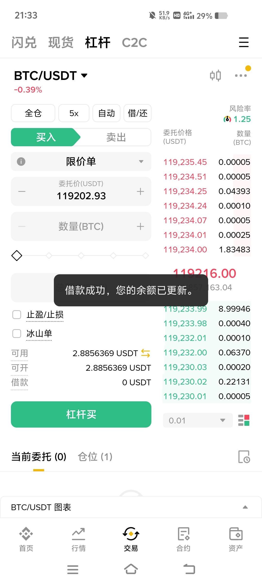 我靠，币安竟然还能借但是才2u


43 / 作者:牛魔棒 / 