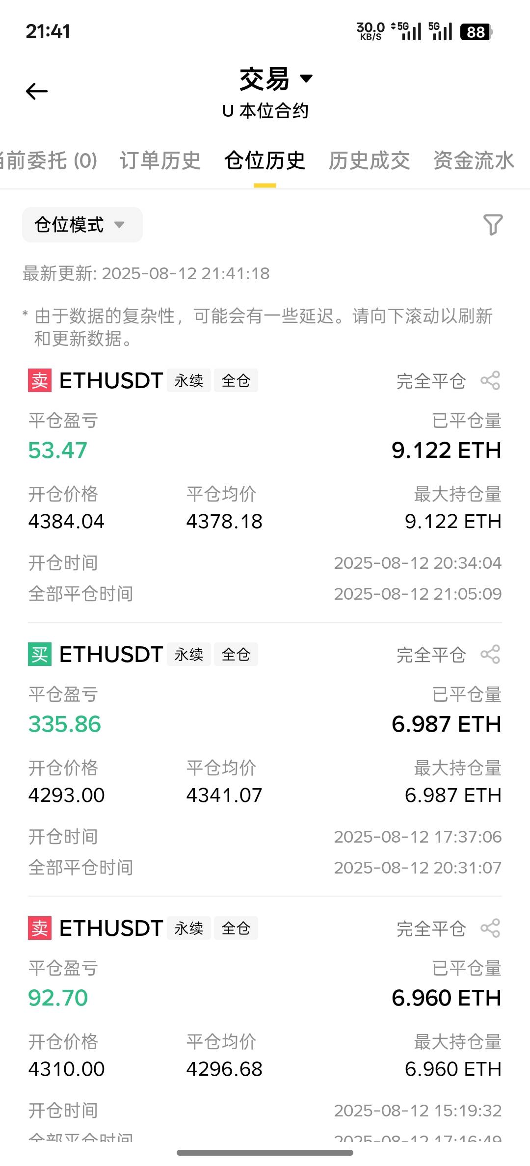 以太坊这一波是干啥了，盈利两万人民币，




83 / 作者:撸毛11 / 
