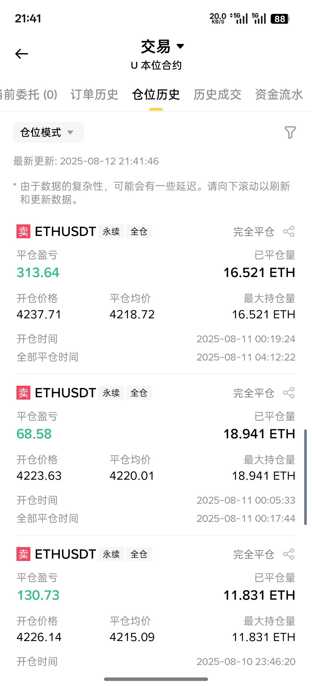 以太坊这一波是干啥了，盈利两万人民币，




12 / 作者:撸毛11 / 