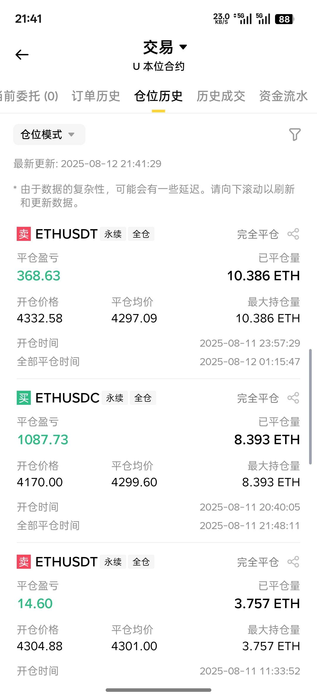 以太坊这一波是干啥了，盈利两万人民币，




90 / 作者:撸毛11 / 