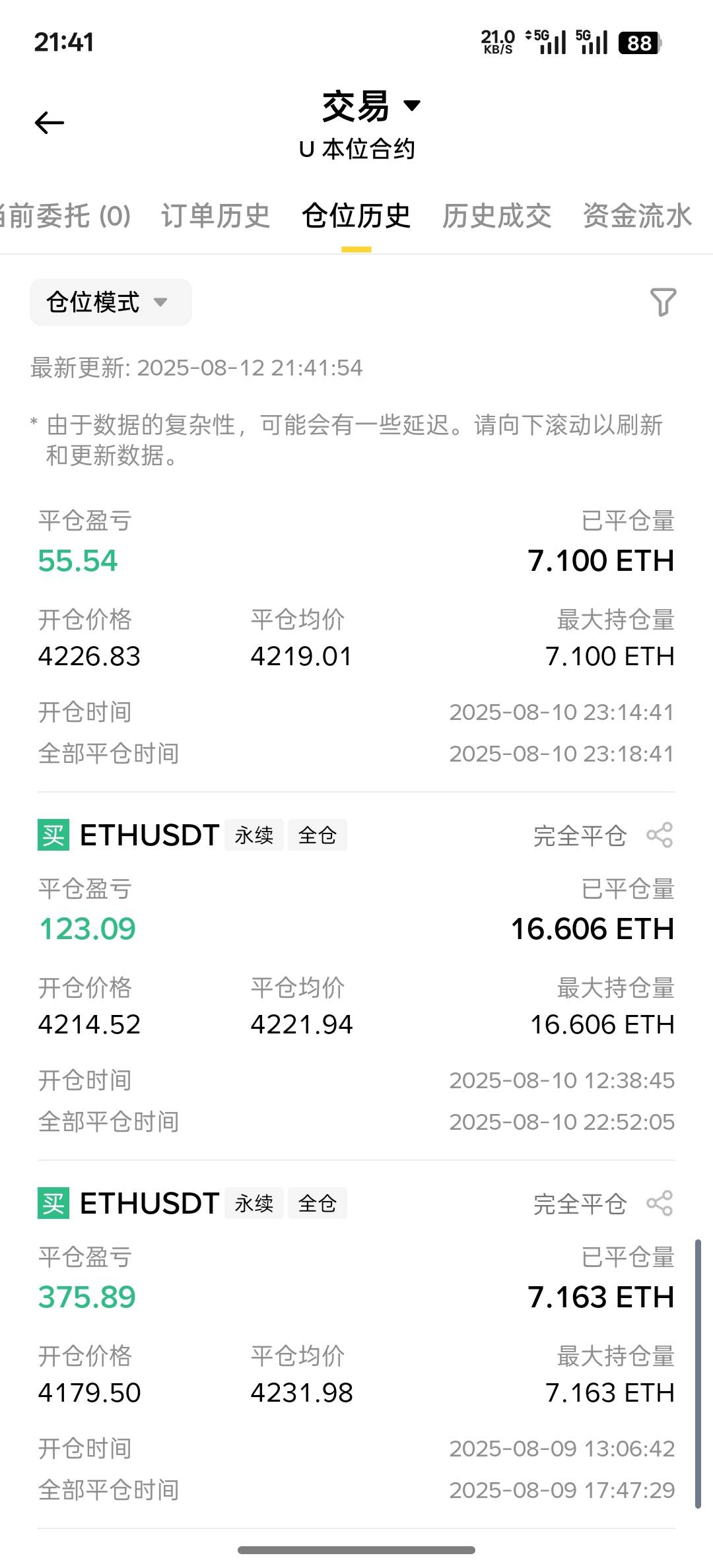 以太坊这一波是干啥了，盈利两万人民币，




67 / 作者:撸毛11 / 