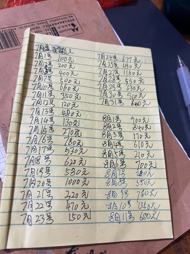 越努力越幸运吧，加油



73 / 作者:陪您去看海 / 