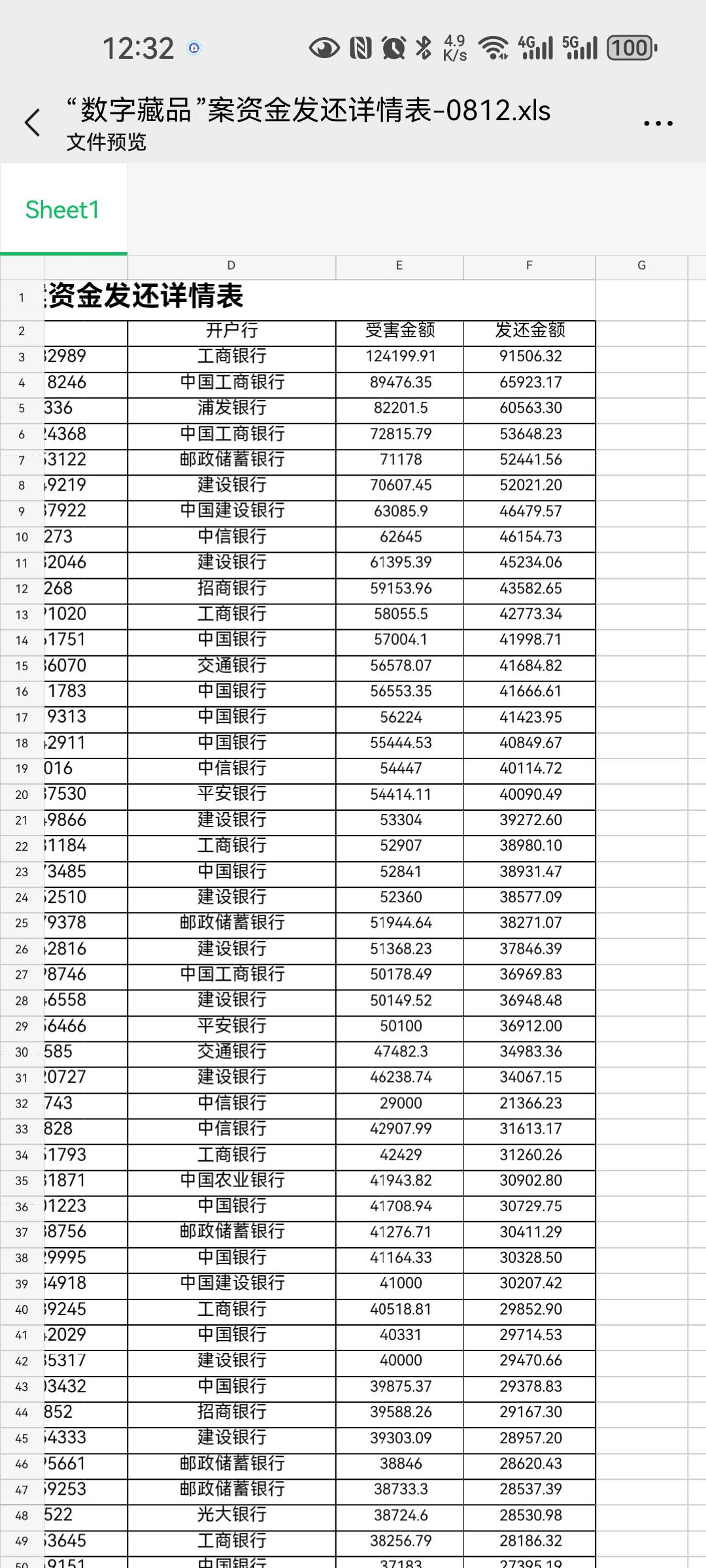 太一要吐出来一千多w，天塌了，不是不报，时候未到

68 / 作者:西瓜193 / 