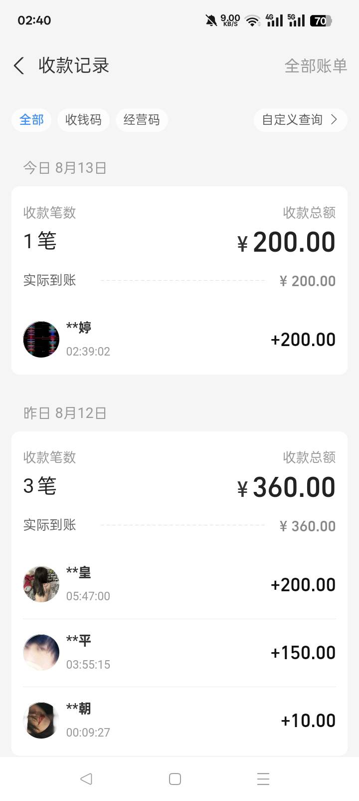 这两天红包可以啊。都是两三块钱的红包。

74 / 作者:老实人的呢 / 