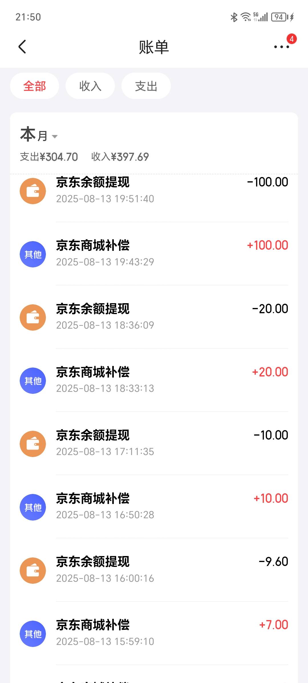 大毛 人人都有！！！



96 / 作者:你的小任性a / 