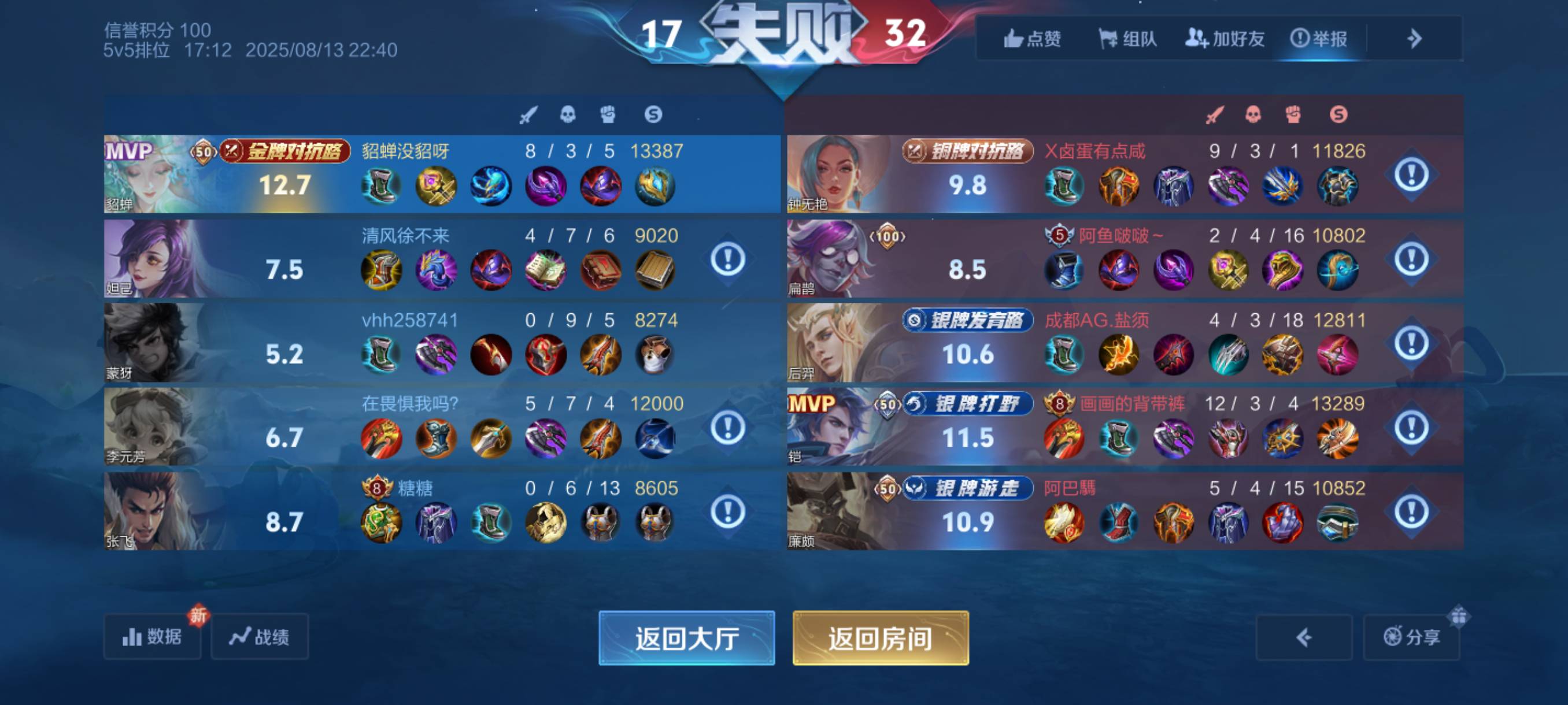 四十星，三把了，把把这样队友

54 / 作者:取个啥啊 / 
