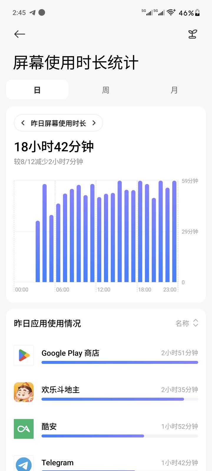 一天没睡觉了，还是睡不着


95 / 作者:季伯长 / 