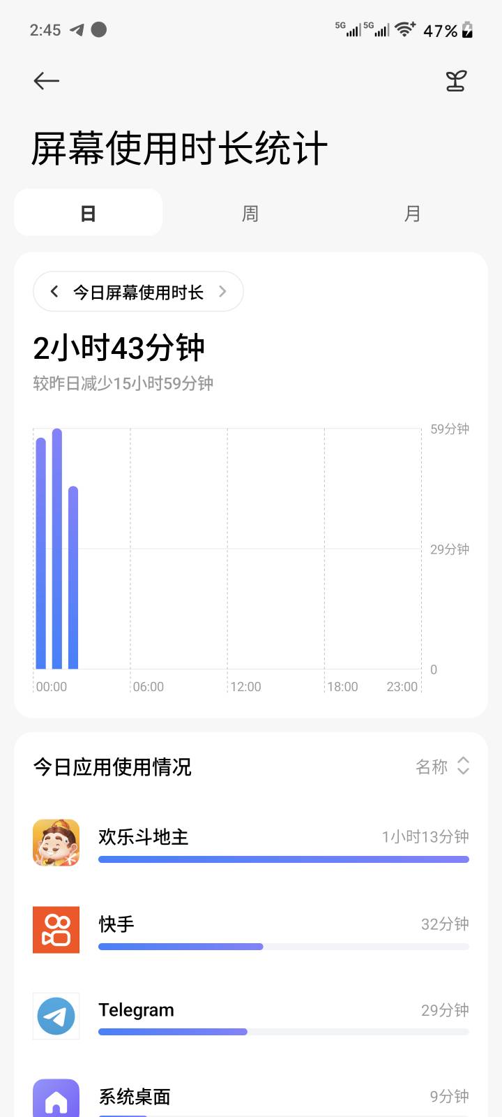 一天没睡觉了，还是睡不着


57 / 作者:季伯长 / 