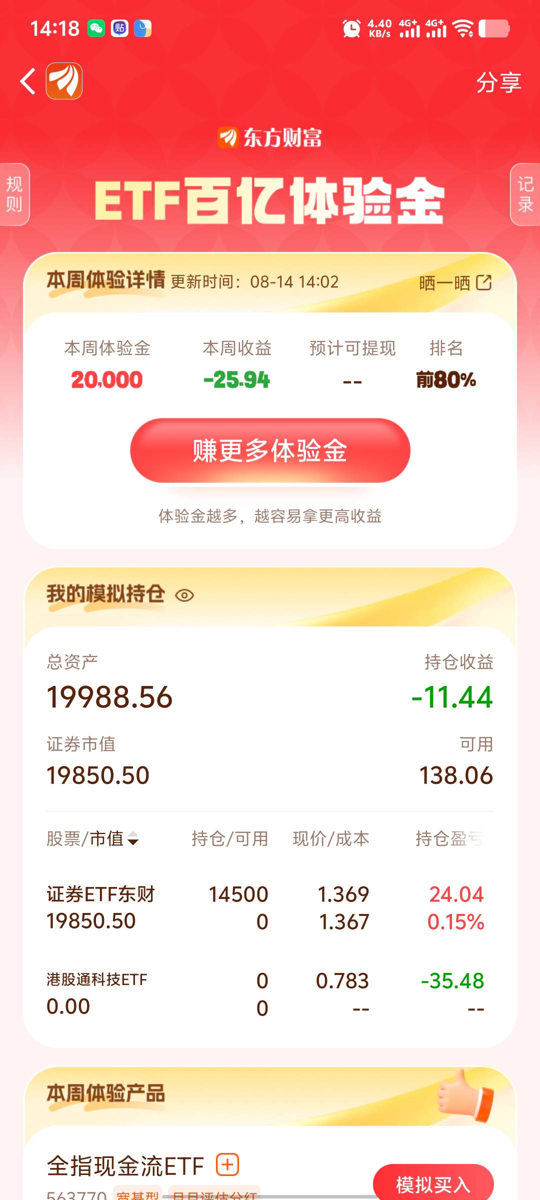 刚买就亏百分之20，我看它是红的我才买的啊，搞不懂

6 / 作者:无法言说 / 