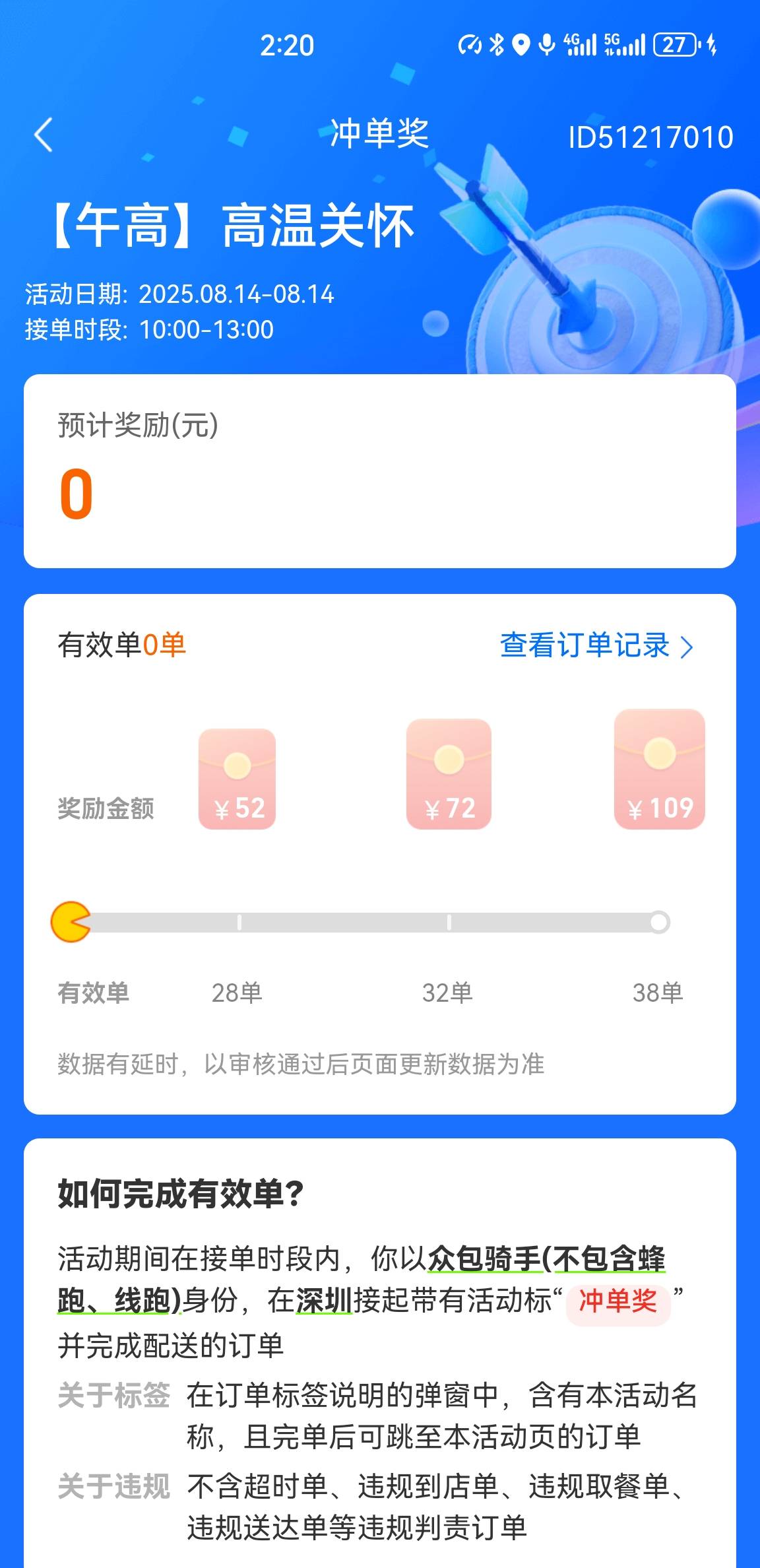 小鸟今天有活动，一早跑美团了，错失大毛


0 / 作者:北洋猛虎 / 