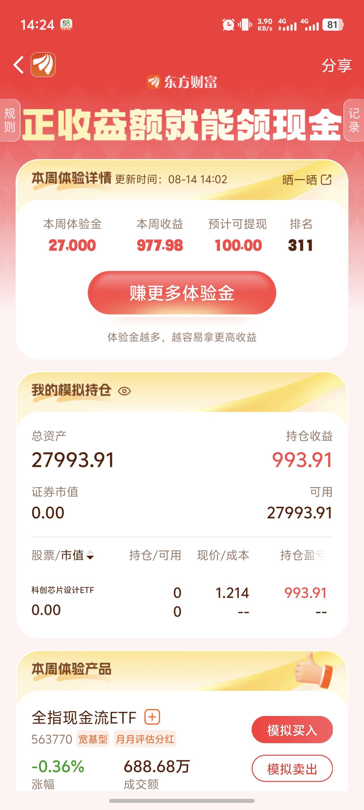 早点跑就好了，科创2.3的时候没跑，上午是不是还有更高的，我昨天晚上就买了，上午卖99 / 作者:宣太后甄嬛 / 