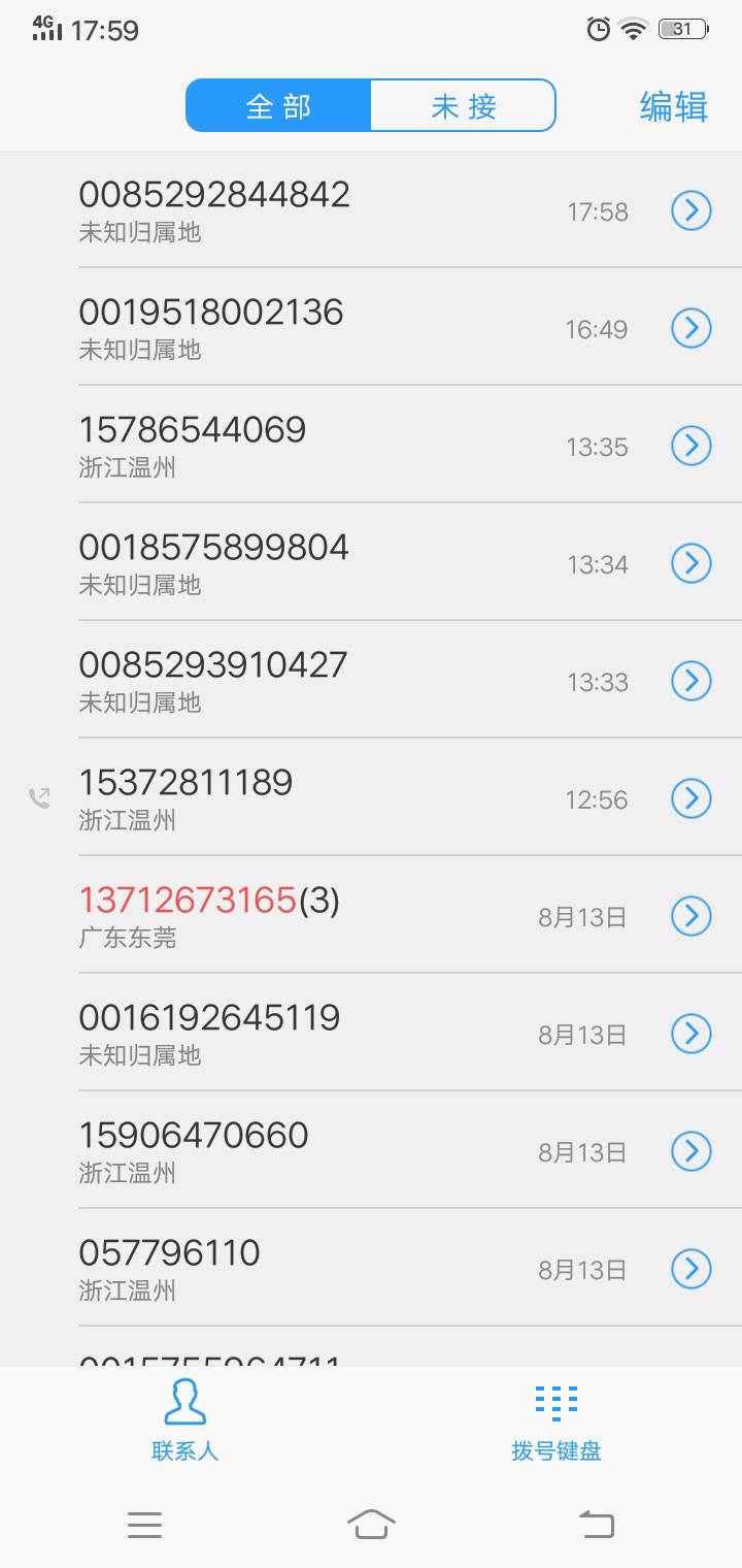 彩金电话也不敢接了。昨天刚反炸上门

96 / 作者:周18 / 