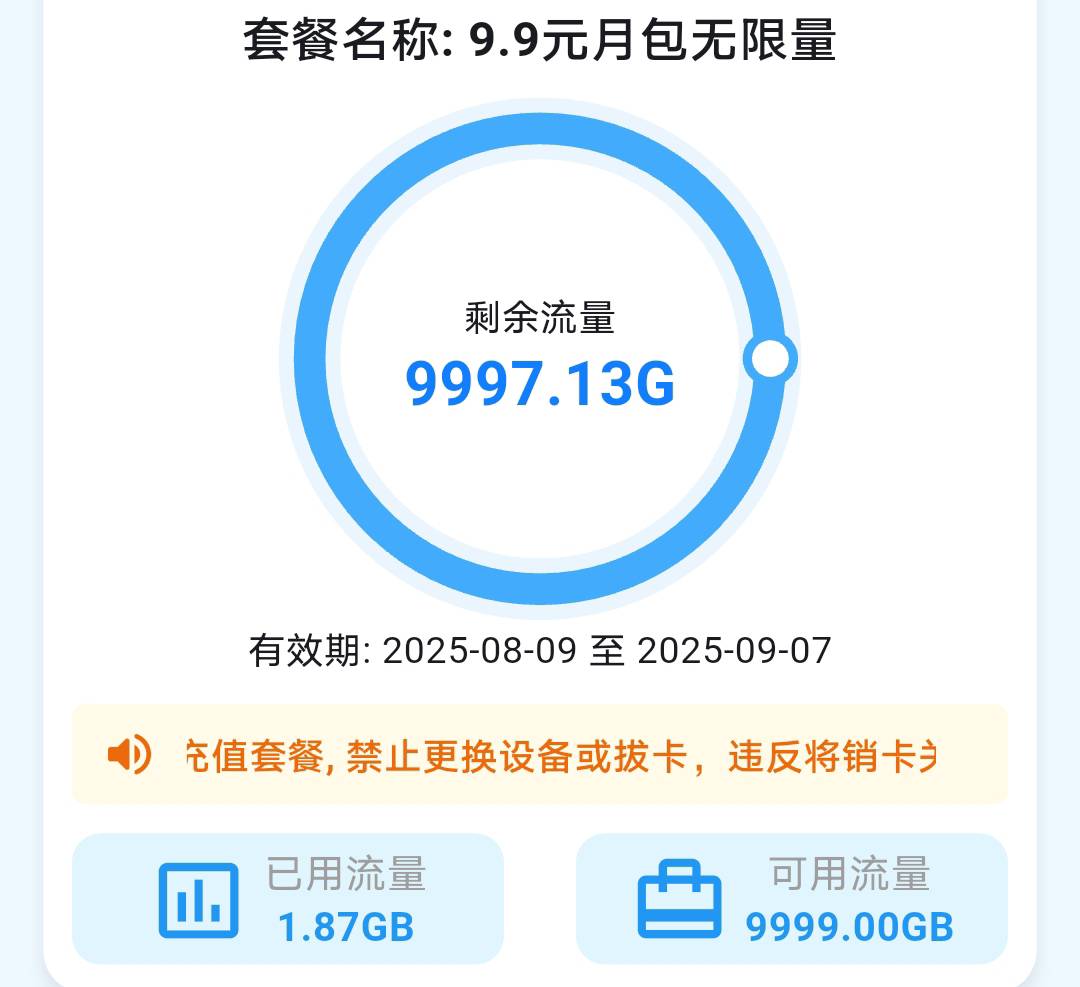 这个月才14号，两个号码用了50G流量，还剩8G多。刚刚去移动app看了一下，10块60G，原28 / 作者:星期八吃面条 / 