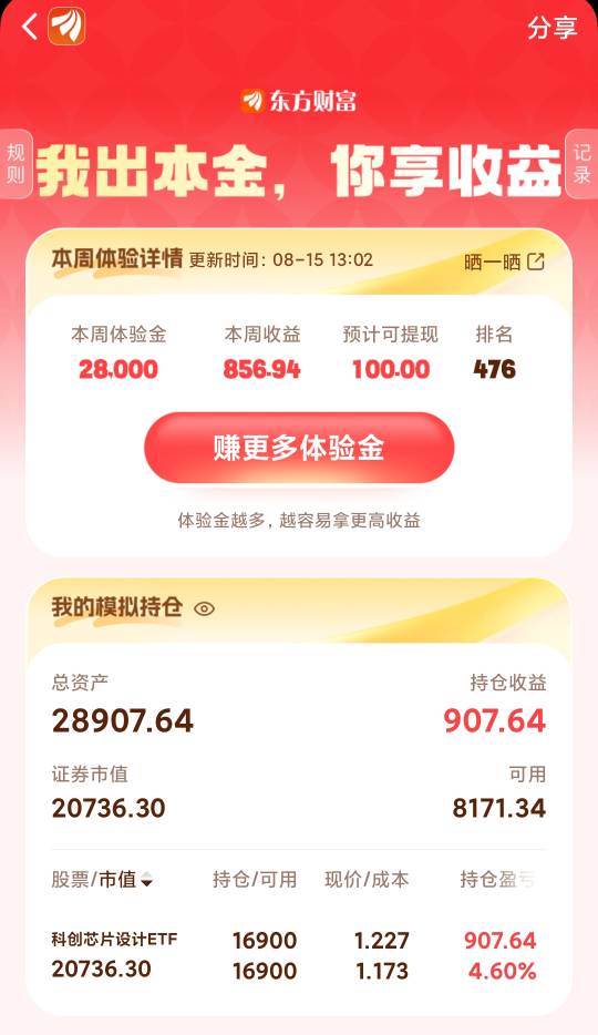 老哥们速速梭哈科创

31 / 作者:皮肤特差。 / 