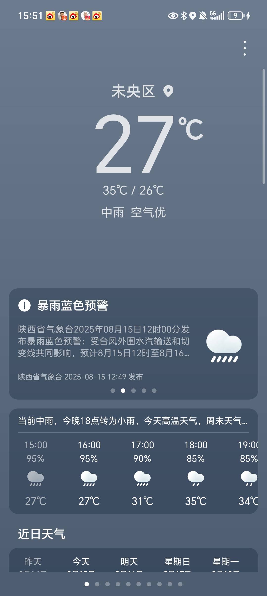 下雨爆单了。

84 / 作者:周杰伦yyyy / 