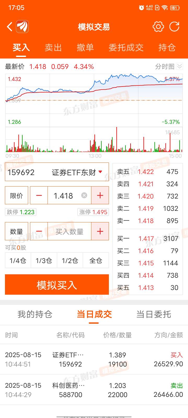 6啊，早上点进去买了两个，下午就拿到100了


74 / 作者:jis / 