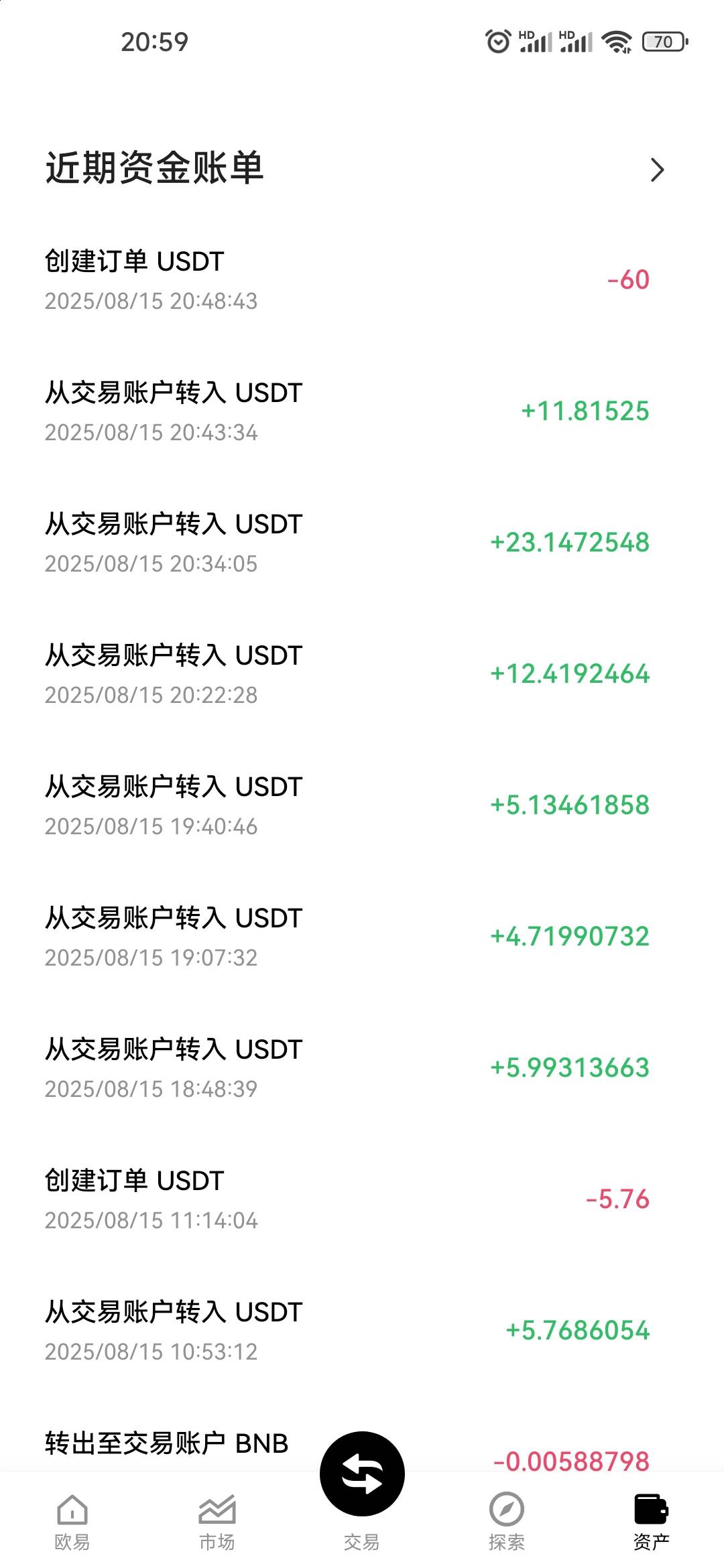 欧意新人完成任务50u体验金，做短波赚了快70u了。今天最大毛


78 / 作者:L.D.Y / 
