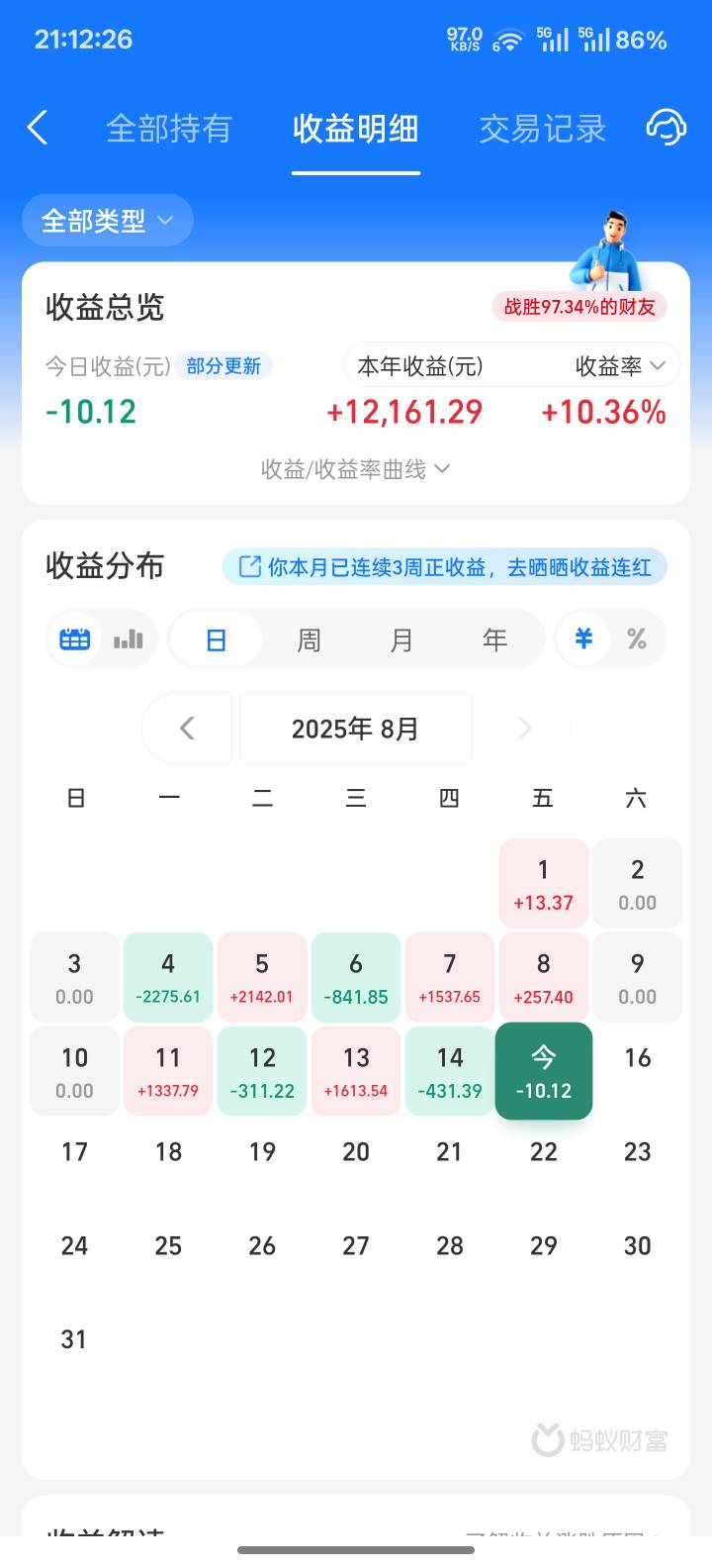 牛市来了老哥们，今天吃点好的

49 / 作者:杪树枝条 / 