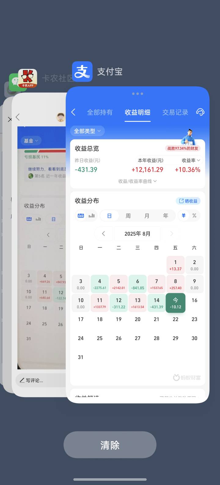 牛市来了老哥们，今天吃点好的

44 / 作者:杪树枝条 / 