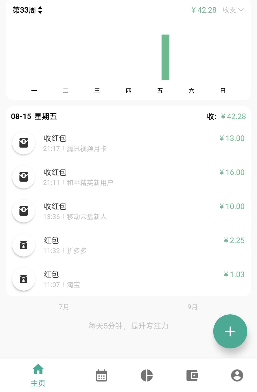 今天先这样，没空搞，一会该上班啦，一天饭钱也可以了

80 / 作者:止观 / 