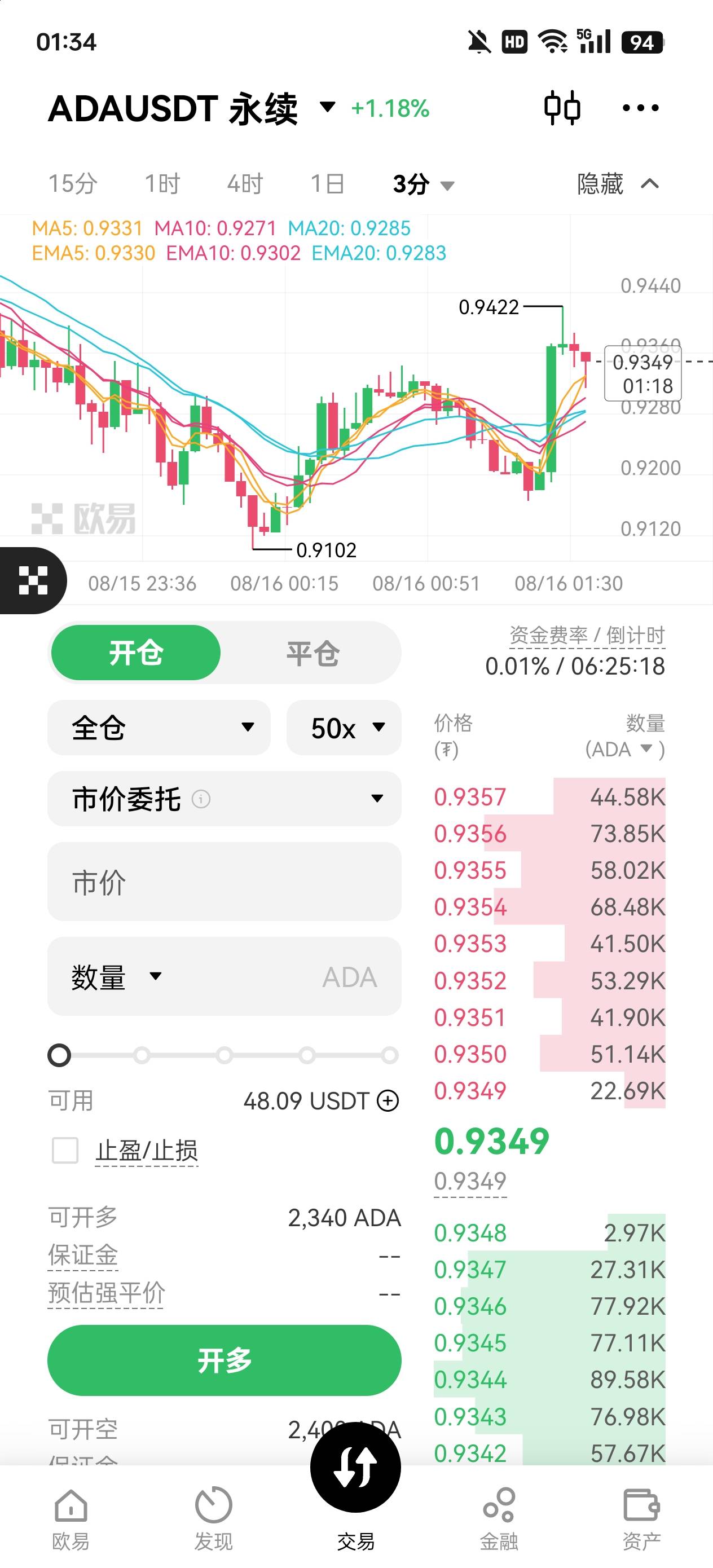 一根针损失我三百毛

22 / 作者:执法封府卿 / 