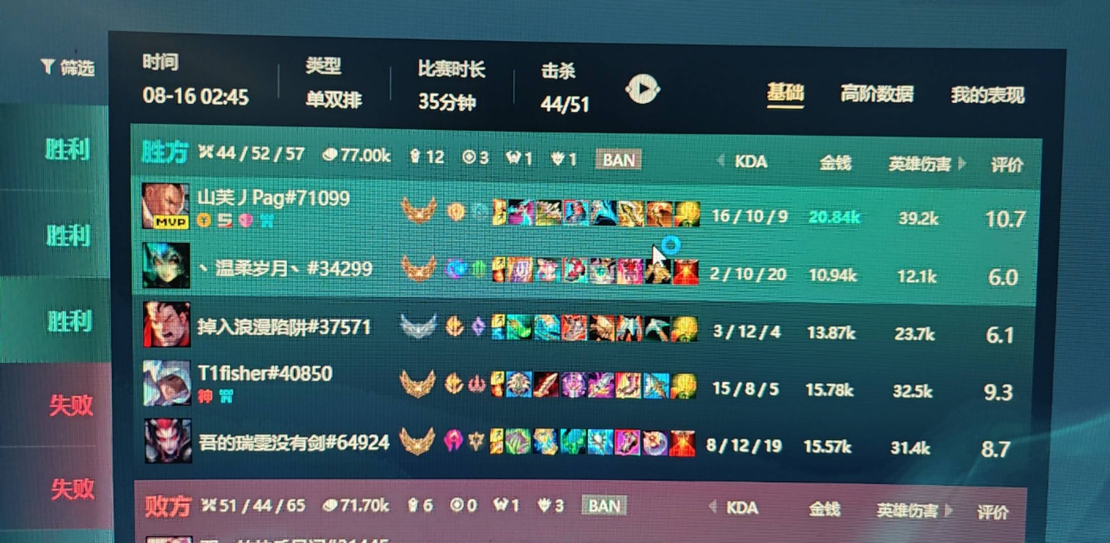 5杀了挂壁仔们，有哥这样的实力吗

43 / 作者:卡农大懒叫 / 