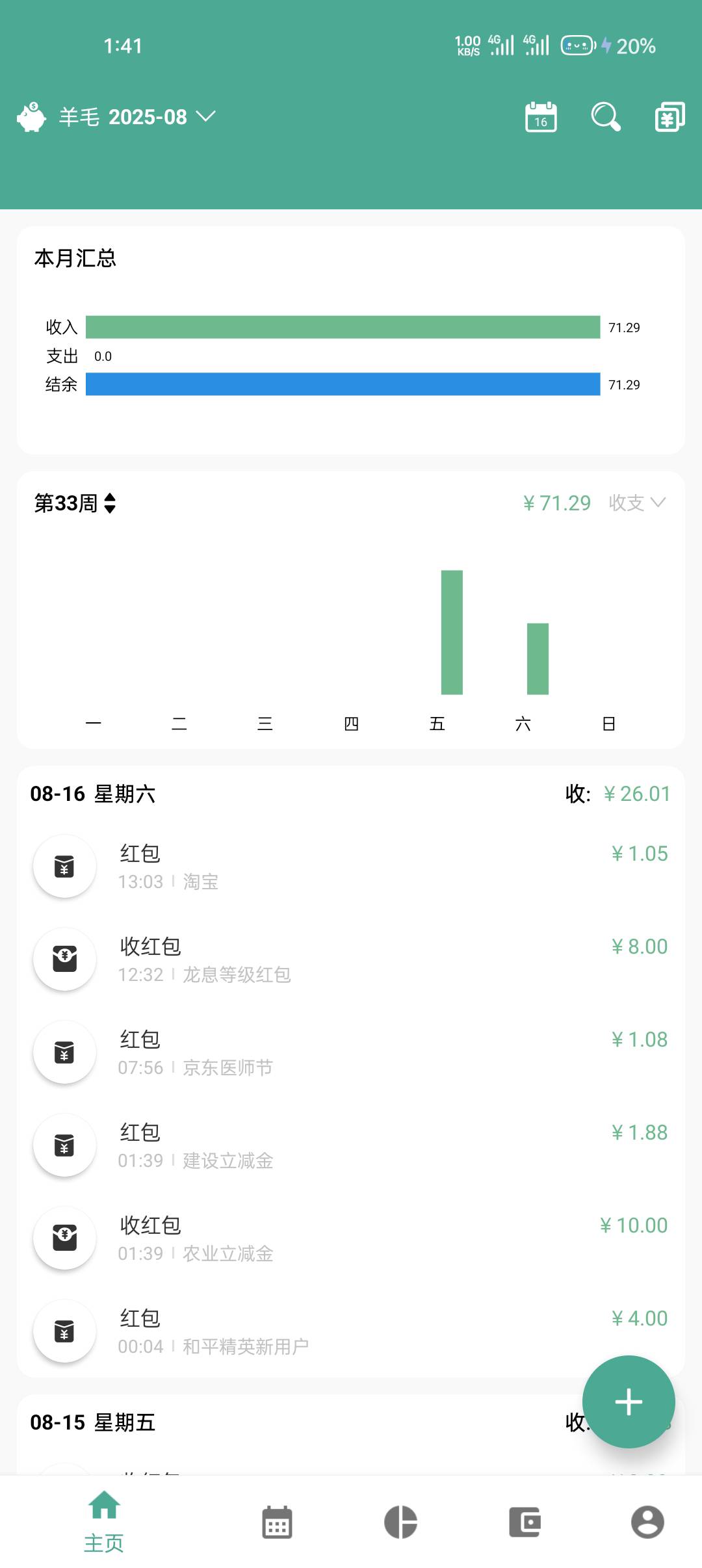 老哥们？哪里还有毛，给我破30毛

57 / 作者:止观 / 