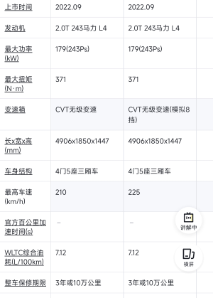有懂车的老哥门这俩变速箱是一样的么，同一款车一个次顶配一个顶配，这个模拟8速是啥32 / 作者:卡农老衲 / 