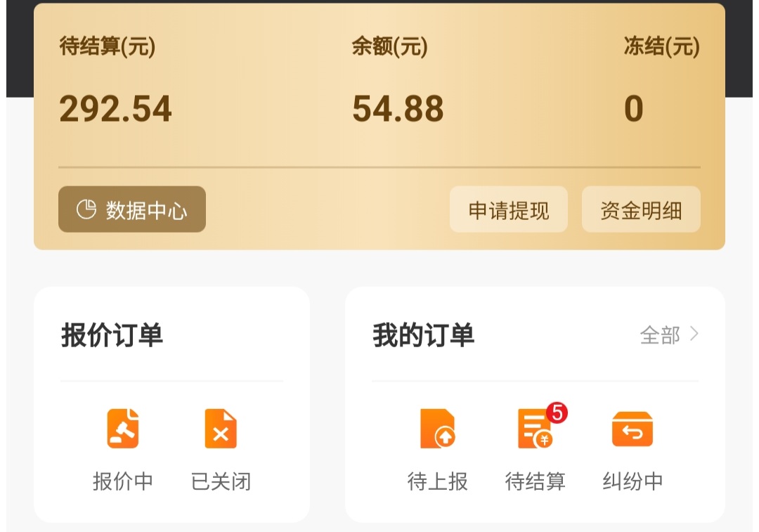 今日，毕业润196

0 / 作者:挂壁崽 / 